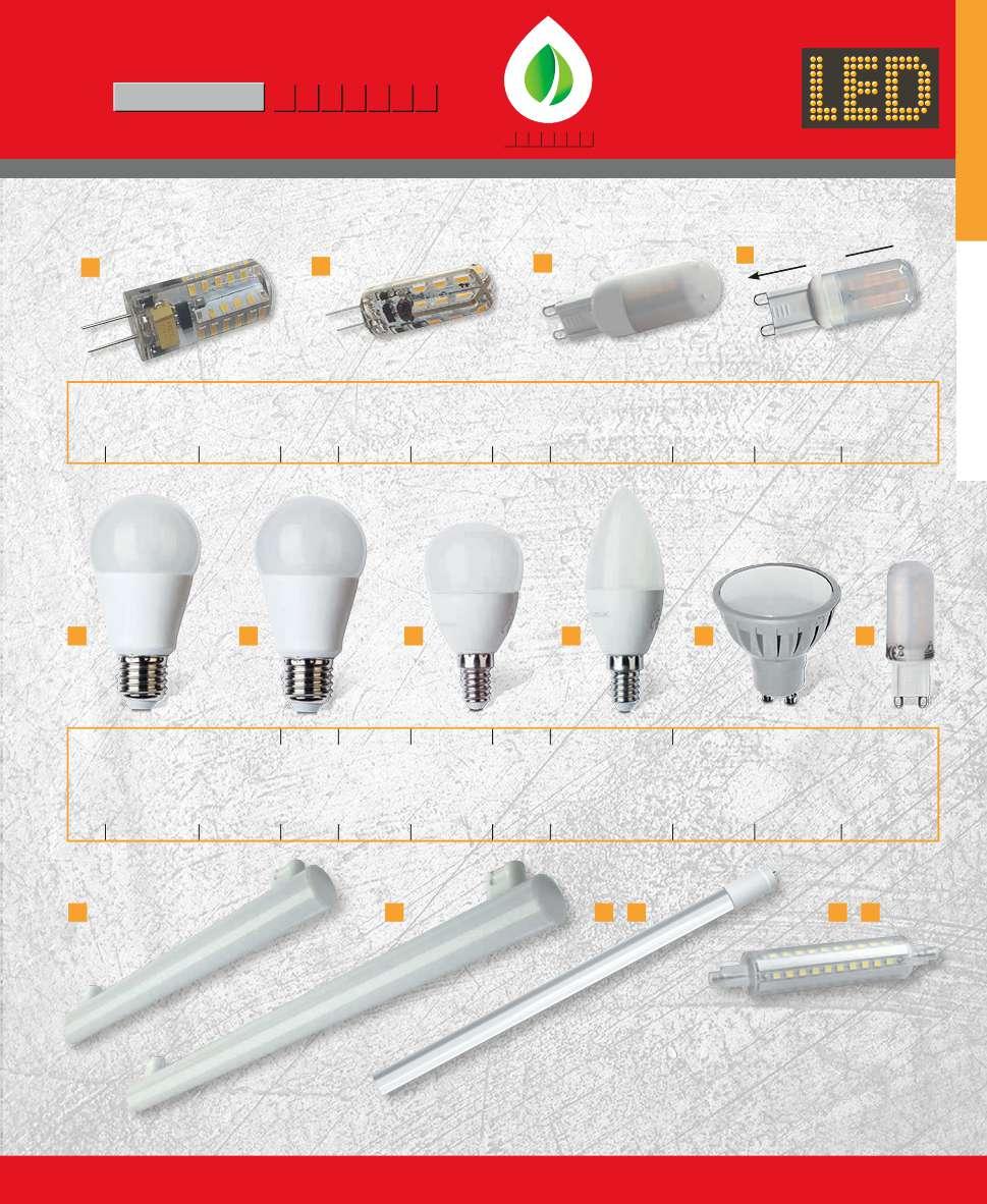 LED LED LED LED LED LED LED LED LED LED LED LED LED LED LED 12 43 mm 15 mm 13 36 mm 10 mm DIMMABLE Poz.