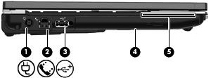 Komponenta Popis (1) Konektor napájení Slouží k připojení adaptéru střídavého proudu. (2) Zásuvka RJ-11 (modem) Slouží k připojení kabelu modemu (pouze u vybraných modelů).