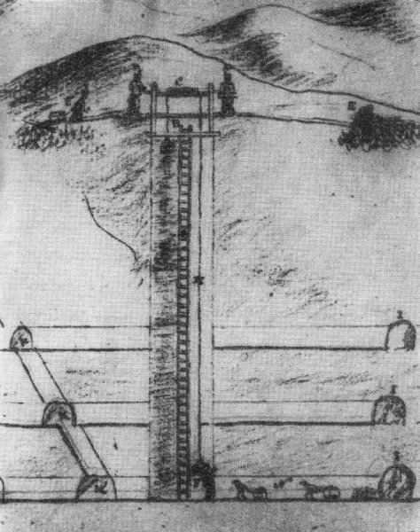 19. stol (Libotín 1849 19 šachet) cca 10 obcí Celý technologický