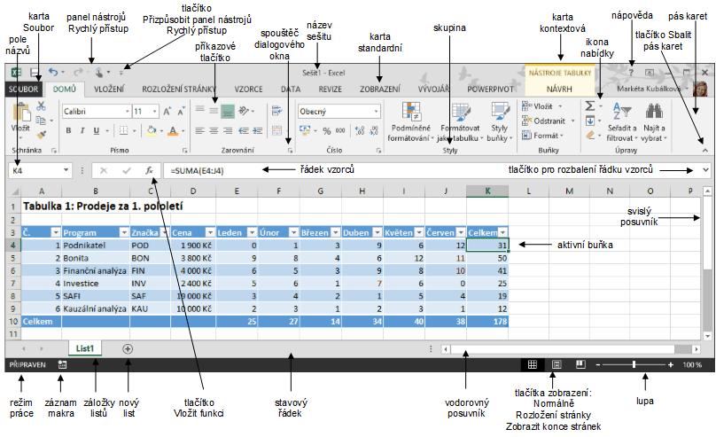 9 Excel 143 Tabulkový program Firma Encián Panel nástrojů Rychlý přístup 9 Excel Tabulkový program (někdy nazývaný tabulkový procesor) zpracovává data v tabulkách.