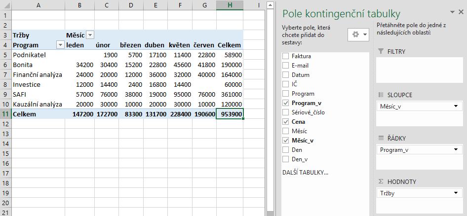 V okně Doporučené kontingenční tabulky můžeme ovlivnit, z jakých zdrojových dat budeme tabulku sestavovat kliknutím do odkazu Změnit zdrojová data.