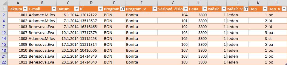 9 Excel 187 Omezme výběr na prodeje programu Bonita v lednu. Ve sloupci Program_v přidáme omezení pouze na program Bonita. Značka filtru je nyní v obou sloupcích viz obr. 9-48. OBR.