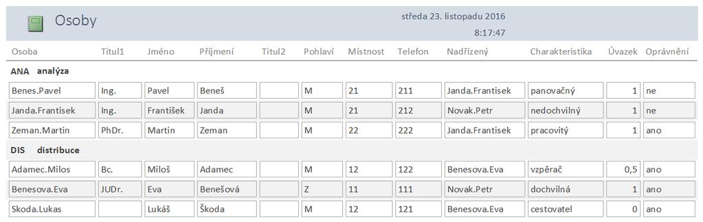 10 Access 208 OBR. 10-24: ZAČÁTEK SESTAVY S01 ODDĚLENÍ 10.5.