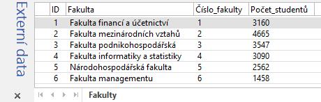 11 Visio 216 Enc-11-06 Chceme data načíst do výkresu a připojit k obrazcům: V kartě DATA ve skupině EXTERNÍ DATA klikneme do tlačítka Propojit data s obrazci.