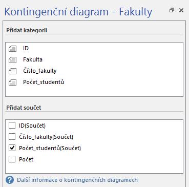 V seznamu kategorií zvolíme kategorii Obchodní a tam Kontingenční diagram. Klikneme Vytvořit. Zobrazí se průvodce. V prvním okně zvolíme zdroj dat Databáze aplikace Microsoft Access.