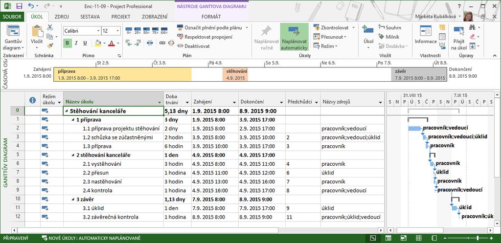 13 Project 233 Přichystáme projekt od začátku, proto vybereme šablonu Prázdný projekt. Otevře se okno Projectu (viz obr. 13-2), v němž je pro ukázku cílový projekt.