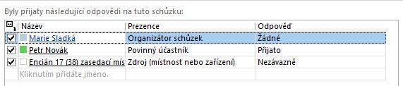 4 Outlook 69» Organizátor schůzky» Povinný účastník» Nepovinný účastník» Zdroj (místnost nebo zařízení) Přidržením ukazatele myši nad účastníkem zobrazíme jeho kartu kontaktu.