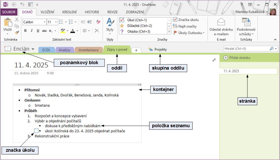 6 OneNote 96 Oddíl Skupina oddílů Poznámkový blok Stránka Kontejner Seznam 6.2 Struktura informací ve OneNote Základní jednotkou z hlediska ukládání do souboru je ve OneNote oddíl.