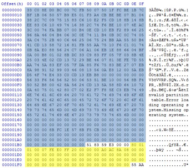 3 FUNKCE PROGRAMU Následující kapitola se zabývá funkcí výsledného programu, které bloky Boot sectoru budou obnoveny, které nikoliv a proč.