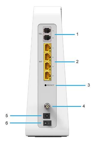 Popis zadního panelu: 1 TEL tento port slouží k připojení telefonu pro funkci VOIP 2 Port sítě Ethernet LAN tyto porty použijte k připojení místních počítačů 3 RESET (OBNOVIT) pokud chcete obnovit