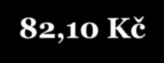 Nájemné v Plzni Základní nájemné: 82,10 Kč/m 2 /měsíc/podlahové plochy bytu U bytu zvláštního určení: 50 Kč/m 2 /měsíc/ plochy bytu Tržní nájemné v rozmezí od 110,00 do 150,00 Kč/m