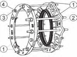 Speci kace materiálu 1 segment tvárná litina GJS-400-15 dle EN 1563 2 těsnění EPDM 3 šrouby galvanizovaná ocel (na požádání z nerezové oceli) 4 matice galvanizovaná ocel (na požádání z nerezové