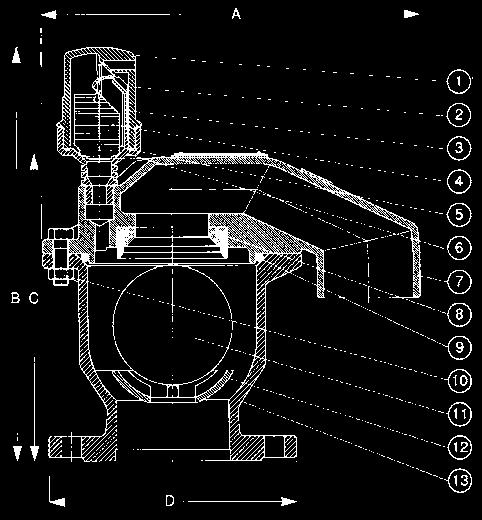 Speci kace materiálu 1 horní díl pomocného ventilu nylon zesílený vláknem 2 těsnící membrána EPDM 3 blokování nylon zesílený vláknem 4 plovák pomocného ventilu polypropylenová pěna 5 O kroužek EPDM 6