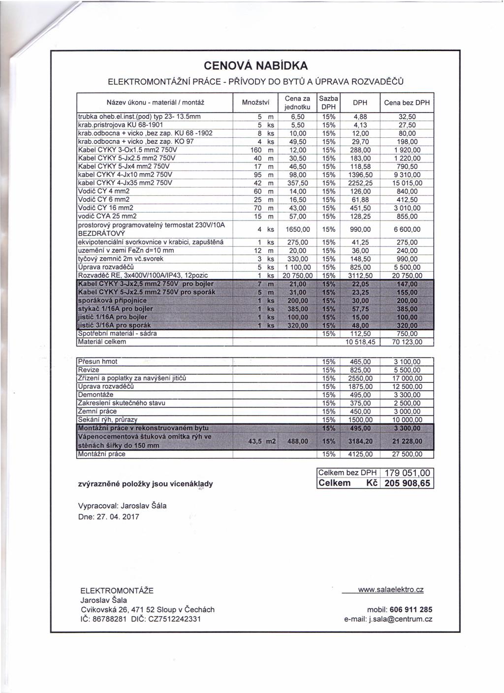 CENOVÁ NABíDKA ELEKTROMONTÁŽNí PRÁCE - PŘíVODY DO BYTŮ A ÚPRAVA ROZVADĚČŮ Množství Název úkonu - materiál/ montáž trubka oheb.el.inst.(pod) typ 23-13.5mm 5 m krab.pristrojova KU 68-1901 5 ks krab.