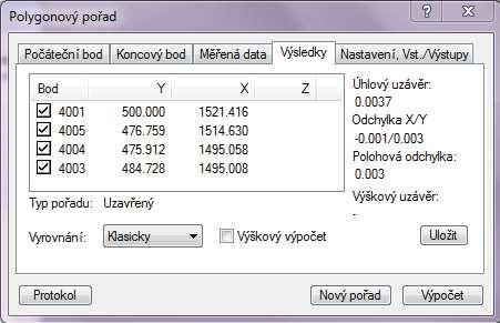 V programu Groma byly pomocí funkce Polygonový pořad načteny souřadnice bodů 1910, 4001, 4005, 4004, 4003 a 1910 ze zápisníku a následně vypočteny. Výsledky byly ukládány do protokolu (viz příloha 4).