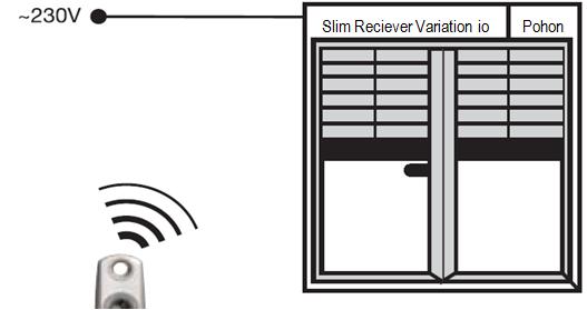 Obousměrný přijímač pro ovládání žaluziových pohonů EVB Slim Reciever Variation io plug / cable EVB Slim Receiver Variation io Balení Objednací Verze plug 21 1811131 4 680,72 60 Verze cable 1 1811132