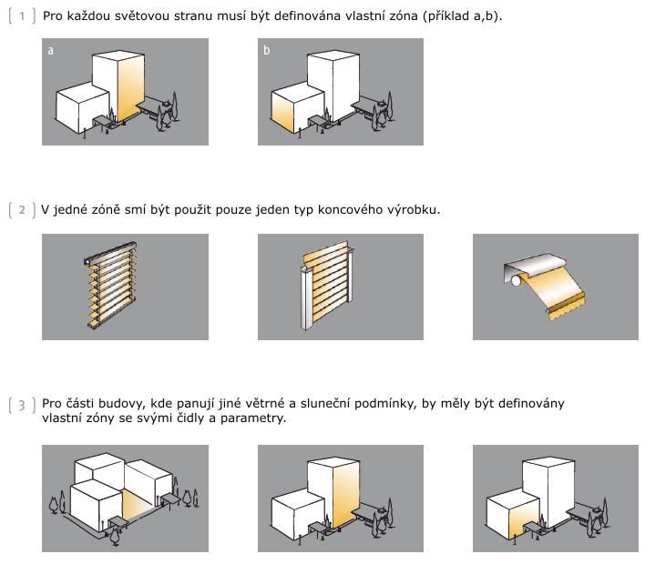 Požadovaná zóna (fasáda) může být řízena individuálně bez závislosti na jiných zónách. Rozdělení objektu do jednotlivých zón?