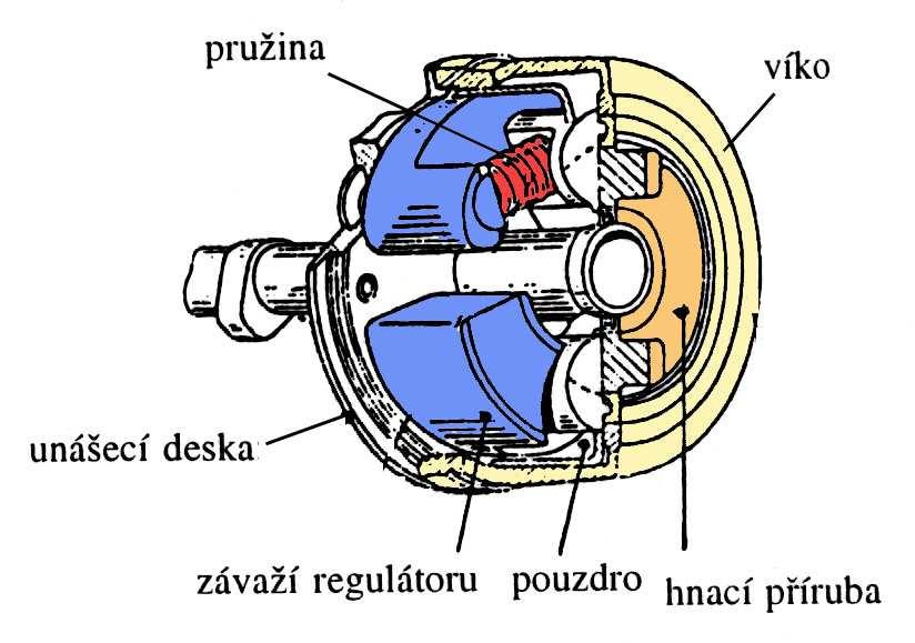 nfty k poávímu čerplu, reguluje tlk v tělese čerpl 26.