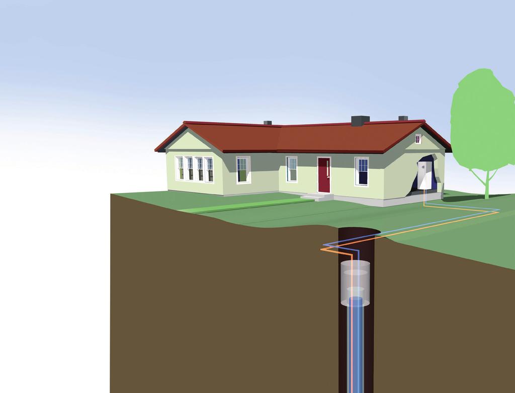 Čerpadlo země / voda - kolektor Pomocí plošného kolektoru využívá teplo z plochy zahrady. Čerpadlo země / voda - geotermální vrt Využívá teplo z hloubky pod povrchem zahrady.