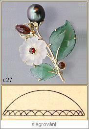 šelak - přírodní žlutá až červenohnědá pryskyřice dřevin z čeledi pryžců, kupř. Croton lacciferum nebo z výpotků samiček červců lakových, kupř. Lacciferis lacca.