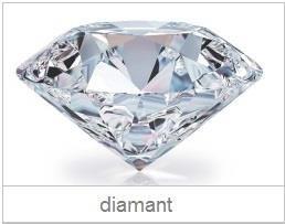 diamant - náz. z řec. adamas = nepřemožitelný, nezrušitelný, staročesky adamant, chem. zn.