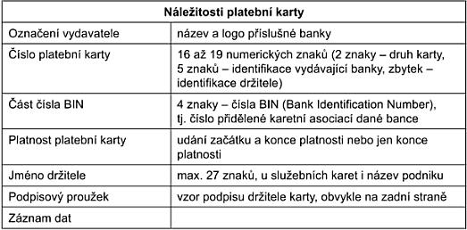 Platební kartu můžeme charakterizovat jako platební instrument, jenž umožňuje vzdálený přístup majiteli karty k peněžním prostředkům na účtu a kterým uživatel platebních služeb dává platební příkaz