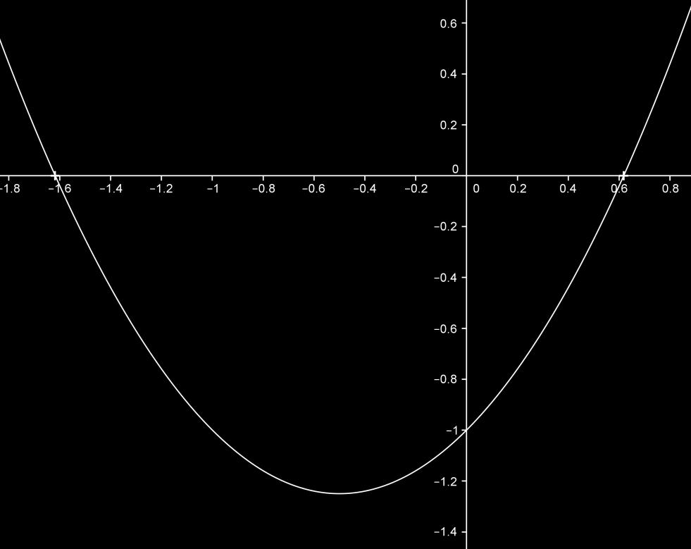 rovnici: Po roznásobení rovnice hodnotou x*(1 - x) dostaneme jednoduchou kvadratickou Po úpravách jsme vypočítali dva kořeny kvadratické rovnice: a.