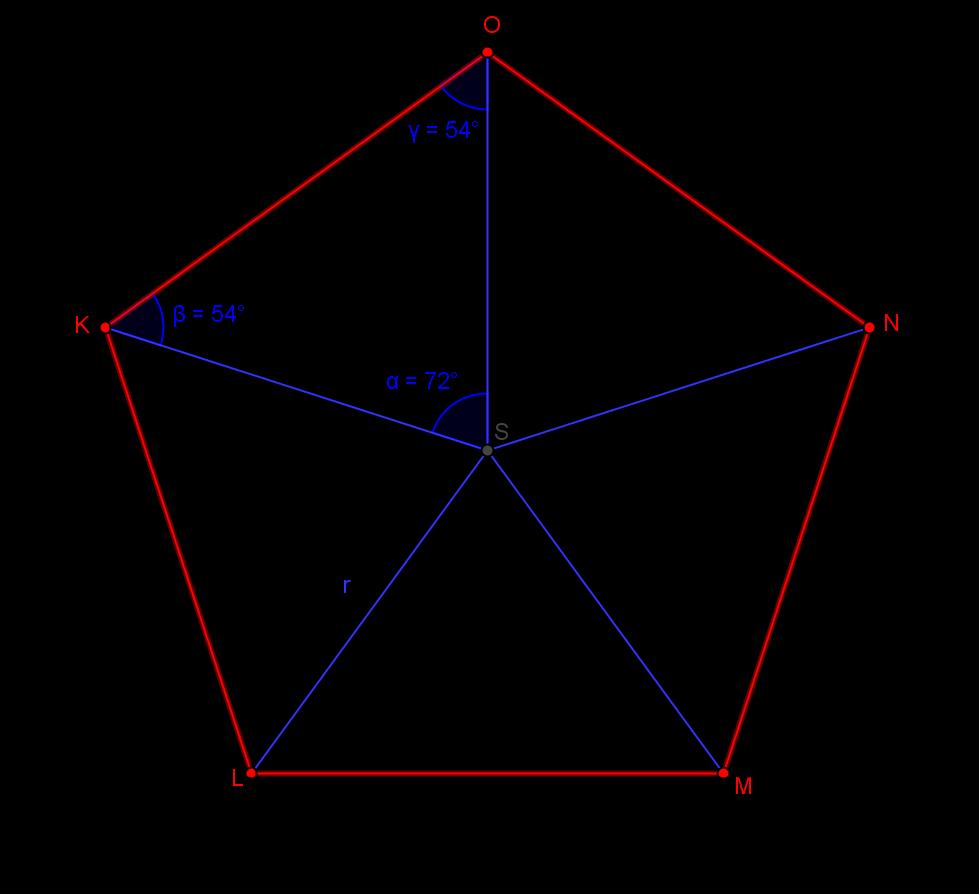 velikosti vrcholového úhlu trojúhelníku postačí vydělit plný úhel 3 u vrcholu S počtem jednotlivých trojúhelníků (= 5). Takto dostaneme vrcholový úhel 72. (Obr. 6.