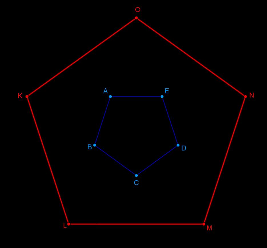 K důkazu této vlastnosti pouţijeme následující větu: Úhlopříčky vycházející z daného vrcholu pravidelného pětiúhelníku dělí úhel při tomto vrcholu na úhly stejné velikosti. [11, s.