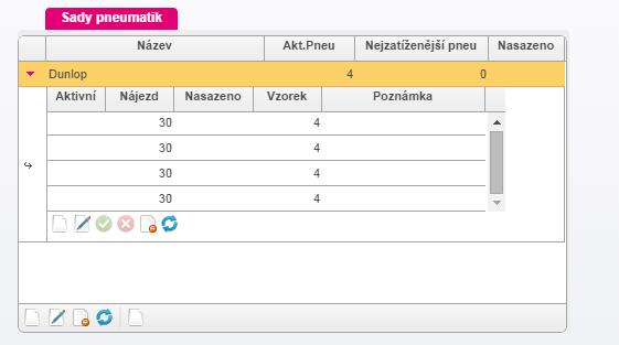 Vybranou sadu můžete editovat pomoci červené rozevírací šipky v levé části vytvořené sady. Zde se provádí editace nájezdu a vzorku pneumatik.
