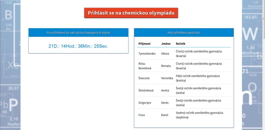 Po změně školního roku bude vypadat Vaše úvodní stránka takto. Tento student je registrovaný na stránkách ChO, ale není přihlášen na žádnou kategorii.