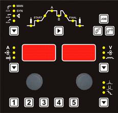 Instant access to five currents Possibility to save up to 99 jobs Excellent characteristics for coated electrode welding up to diameter 5,0 mm and grooving