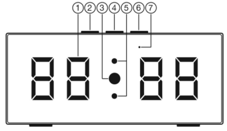 1. Zobrazení přístroje 1.1 Zobrazení a popis zařízení 1. Zobrazení času 2. Tlačítko SET 3. Kamera 4. Tlačítko UP 5. IR LED světla 6. Tlačítko DOWN 7.