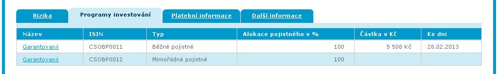 jakéh data začne být realizvána Jedná se datum, kdy se začnu přesuvat finanční prstředky z statních prgramů investvání d chráněnéh prgramu investvání Kapitálvá hdnta / hdnta pjištění pr smluvu