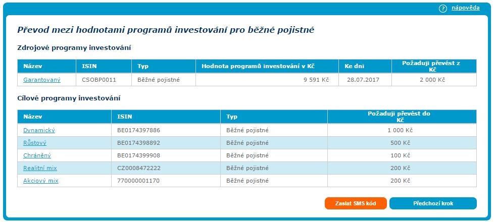 Celkvá částka ve slupci Pžaduji převést d Kč nesmí převýšit převáděnu částku.