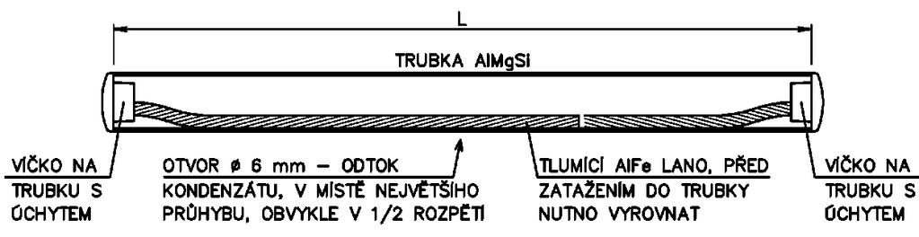 Lanové přípojnice se zavěšují na ocelové nebo betonové nosné konstrukce. Používají ve dvojím provedení podle provozního napětí a to buď jako jednoduché nebo dvojité.