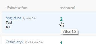 Přesnou váhu známky zviditelníme tím, že nad známku přemístíme kurzor myši (bez kliknutí na známku). Objeví se malá vysvětlivka. Obr.