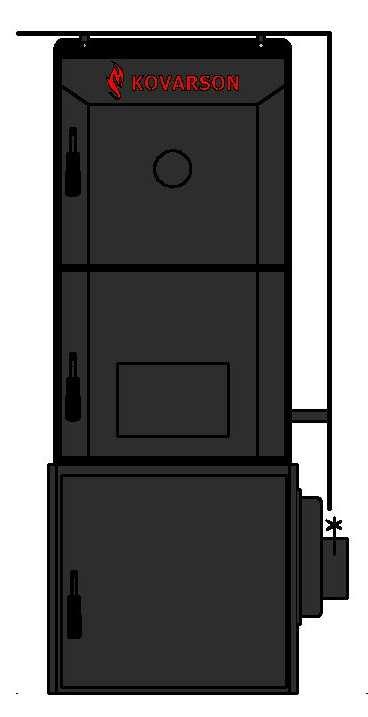 horní dveře do bočního oplechování přišroubovat boční krycí plechy a nasadit
