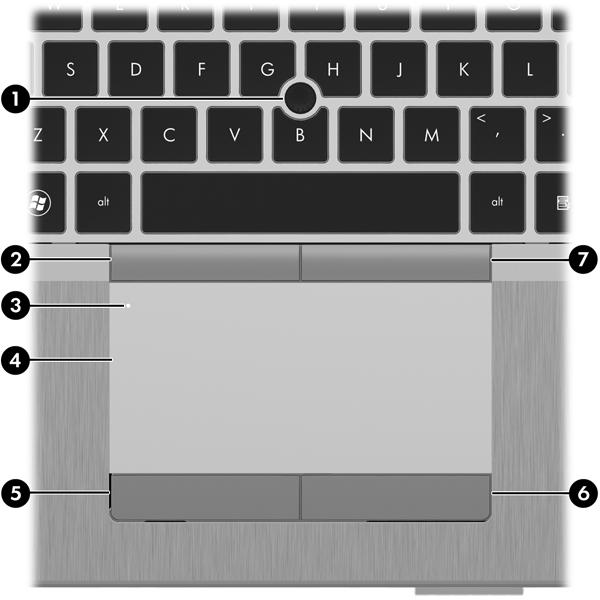 Horní strana TouchPad POZNÁMKA: Váš počítač se může od obrázku v této kapitole mírně lišit.