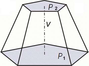 Komolý jehlan a komolý kužel, kde P 1 a P 2 jsou plochy dolní a horní