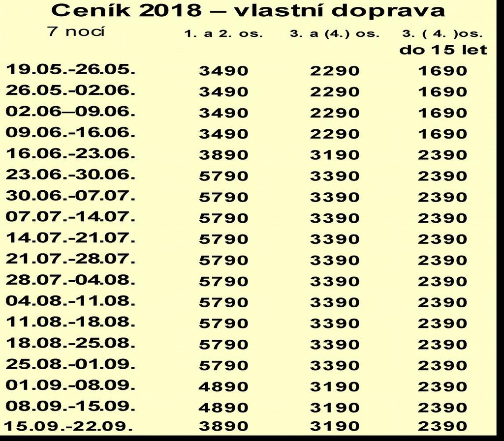 smyslu příslušných ustanovení zákona č. 159/99 Sb. Cena nezahrnuje: večeře 270,- Kč/os.