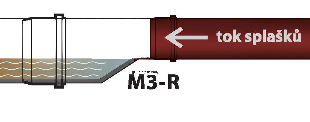 IN-HOUSE TICHÝ ODPADNÍ SYSTÉM 4.6. Další opatření Pro přechod ze svislého odpadu na ležatý je dle ČSN 75 6760 možné použít: Koleno 87 nebo dvě kolena 45.