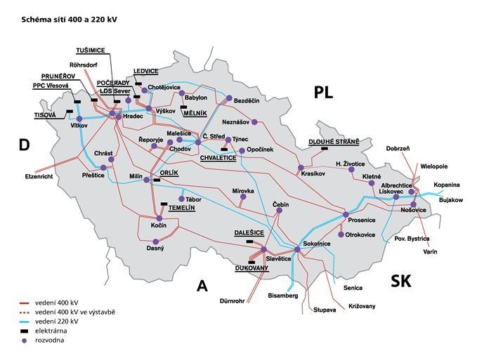 Elektrická energie systému. Výhradním provozovatelem PS ČR je na základě licence Č. 13010001 udělené Energetickým regulačním úřadem akciová společnost ČEPS. Jediným akcionářem ČEPS, a.s., je stát Česká republika, který vlastní 100% akcií a výkon akcionářských práv provádí z pověření státu Ministerstvo průmyslu a obchodu ČR.