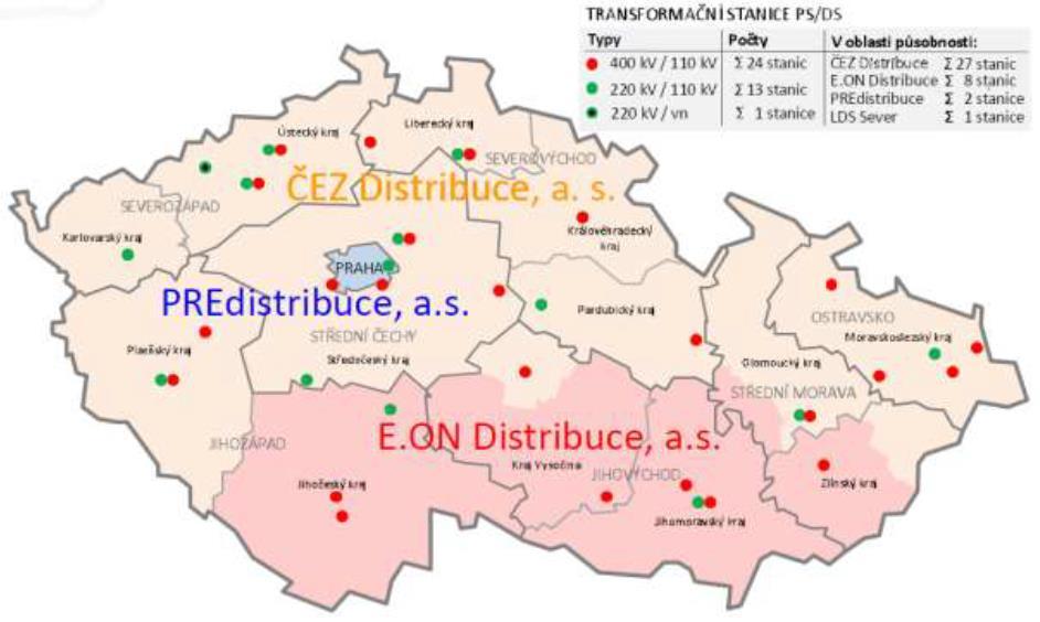 Elektrická energie zákona a ze Směrnice Evropského parlamentu a Rady č. 2009/72/ES.