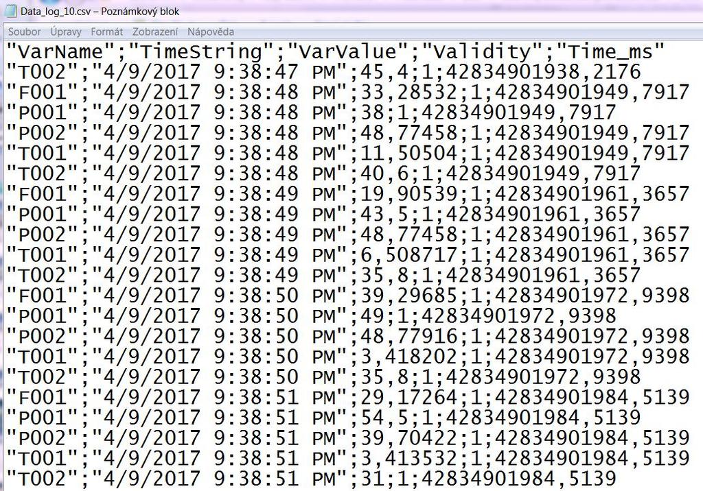 Zobrazení Datalogu na PC Hodnoty musí být odděleny středníkem!
