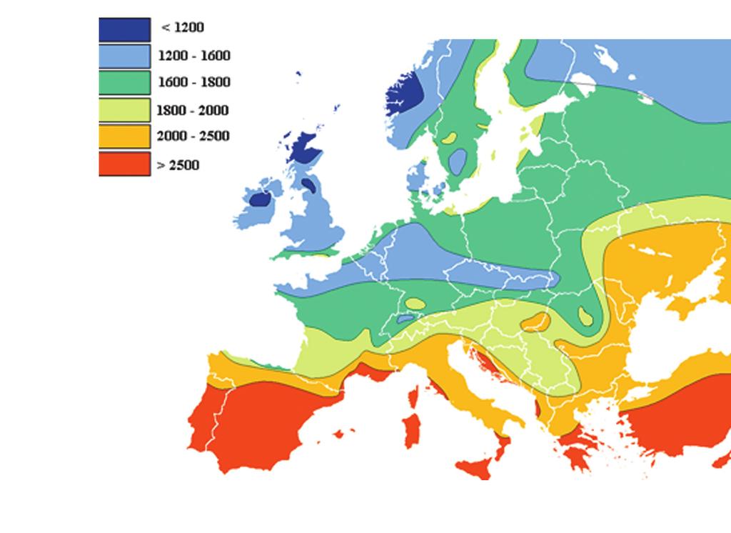 Vitamín D je důležitý pro vývoj CNS V ČR trpíme nedostatkem zdrojů vitamínu D ze slunce i stravy (mořské ryby)