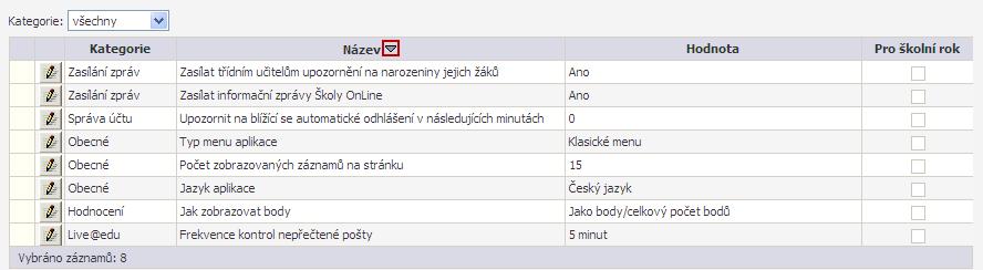 seřadit seznam parametrů uvedený v předchozím textu podle názvu, klikneme na záhlaví sloupce "Název", jak ukazuje následující obrázek: Po kliknutí na sloupec