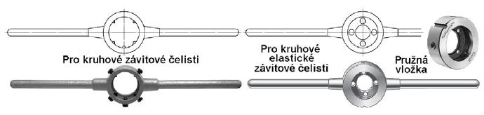 Tangenciální čelisti jsou uloženy ve výkyvném držáku a posuvně upnuty v rybinové drážce. Těmito čelistmi je možno vyrobit maximálně závit M64. Kotoučové nože mají menší průměr než předchozí dva typy.