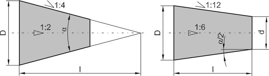 Výpočet kuželovitosti Kuželovitost k se udává jako poměr dvou čísel např. 1 : 20, což znamená, že na délce 20 mm se průměr kužele mění o 1 mm.