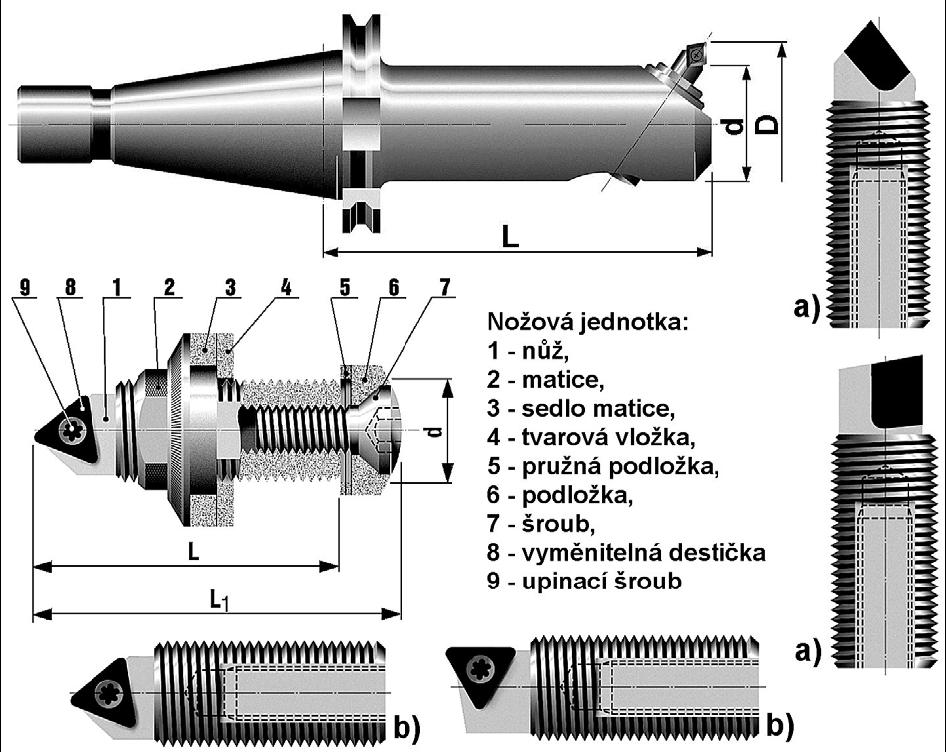 Nástroje Téměř u všech vyvrtávacích nástrojů se používají vyvrtávací nože, které jsou konstruovány jako soustružnické nože.